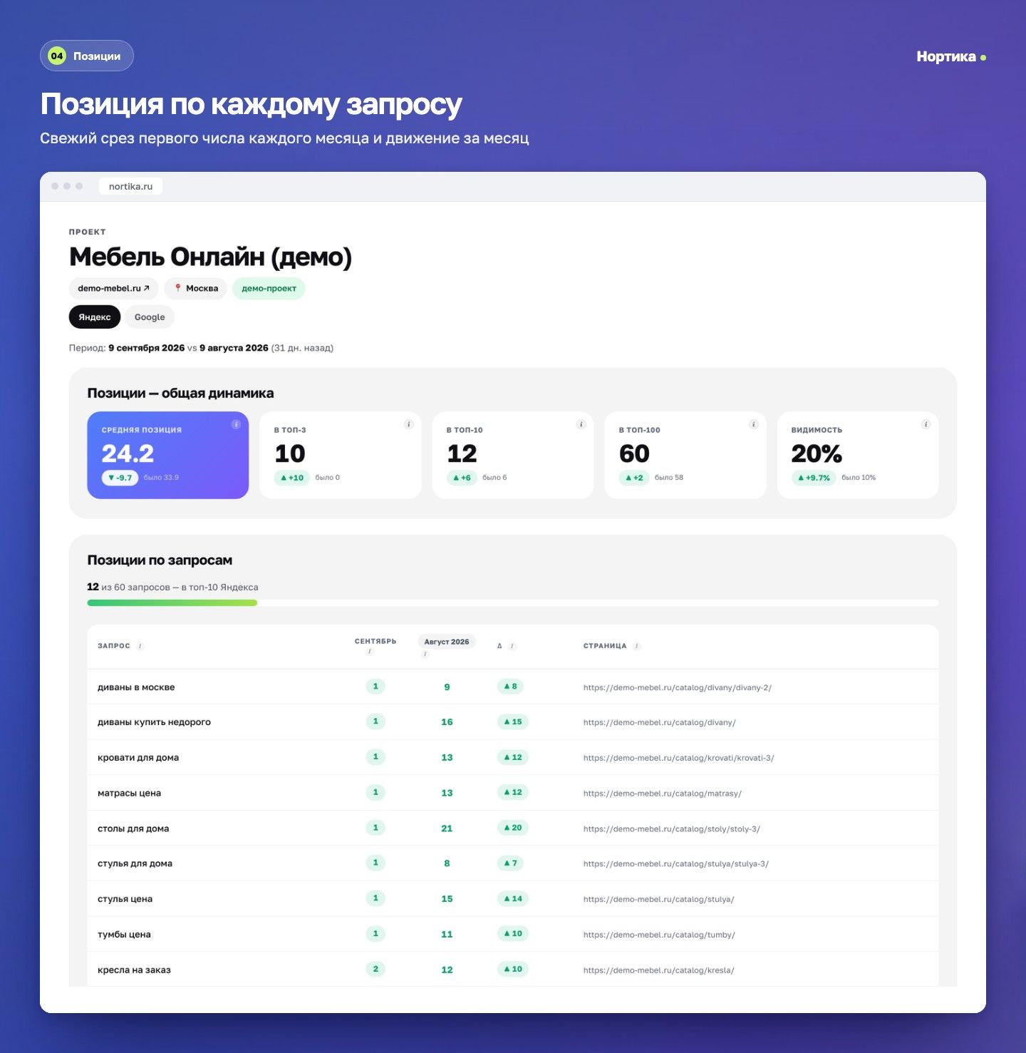 Нортика — экран 4