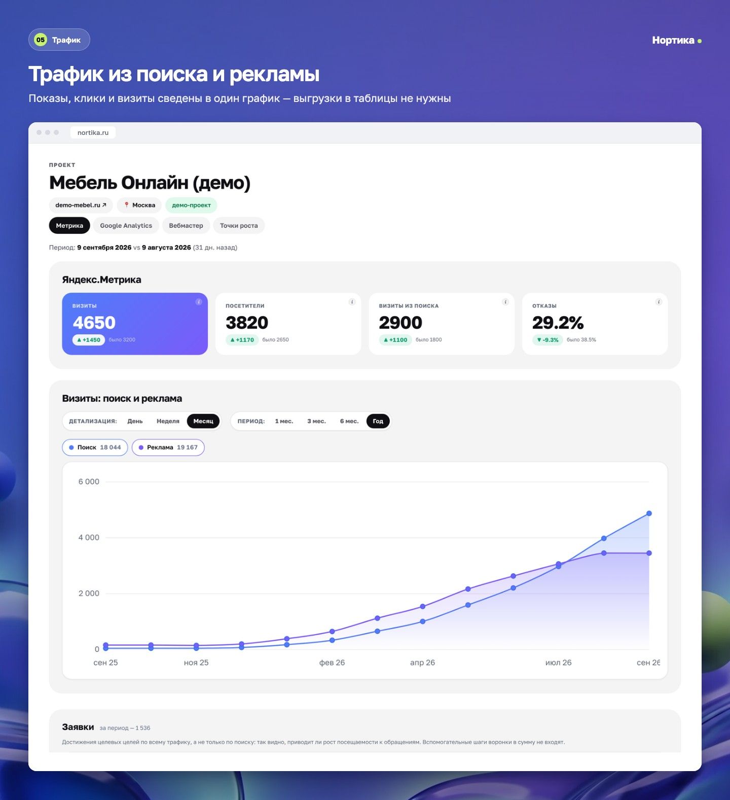 Нортика — экран 5