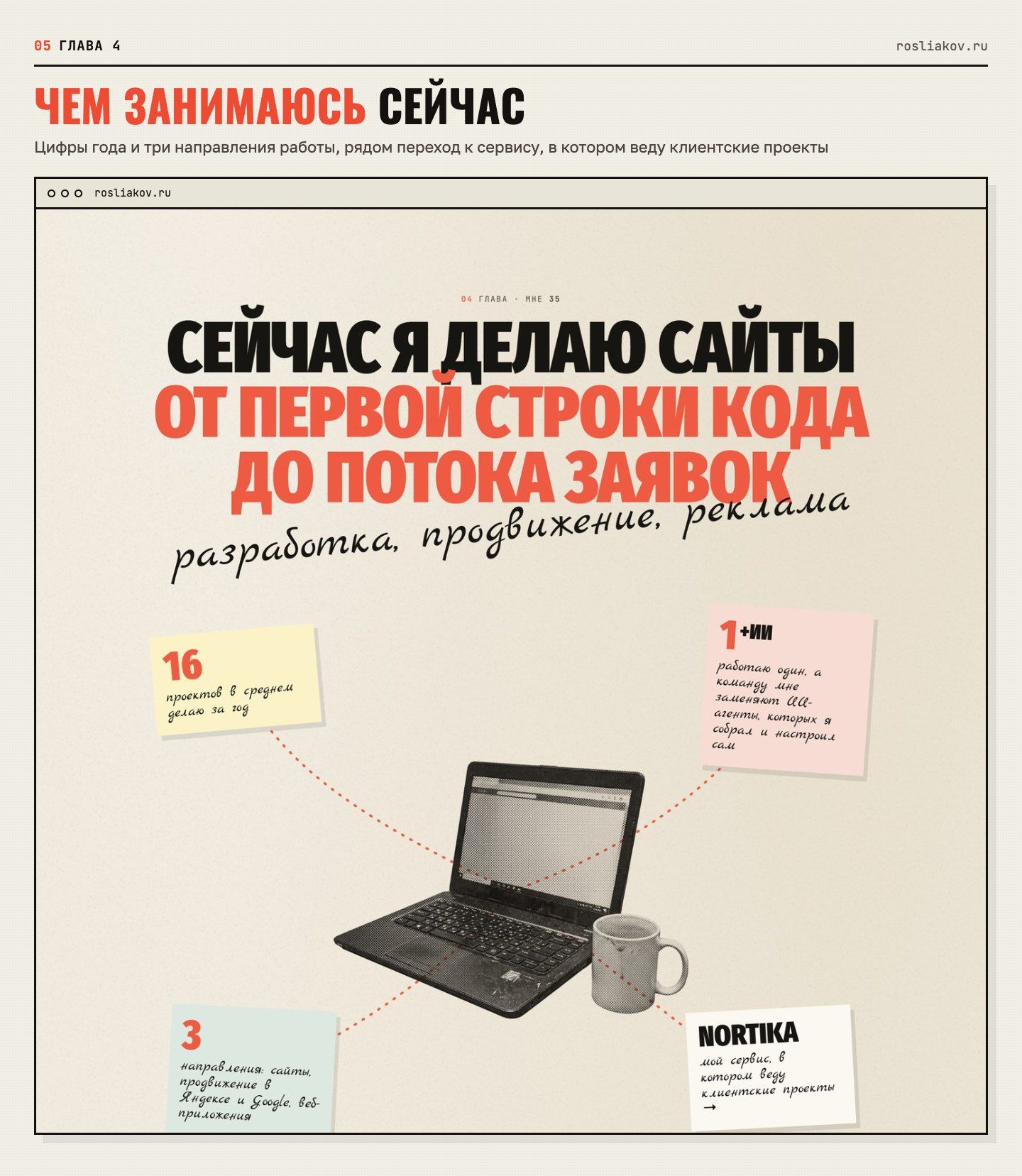 rosliakov.ru — экран 5